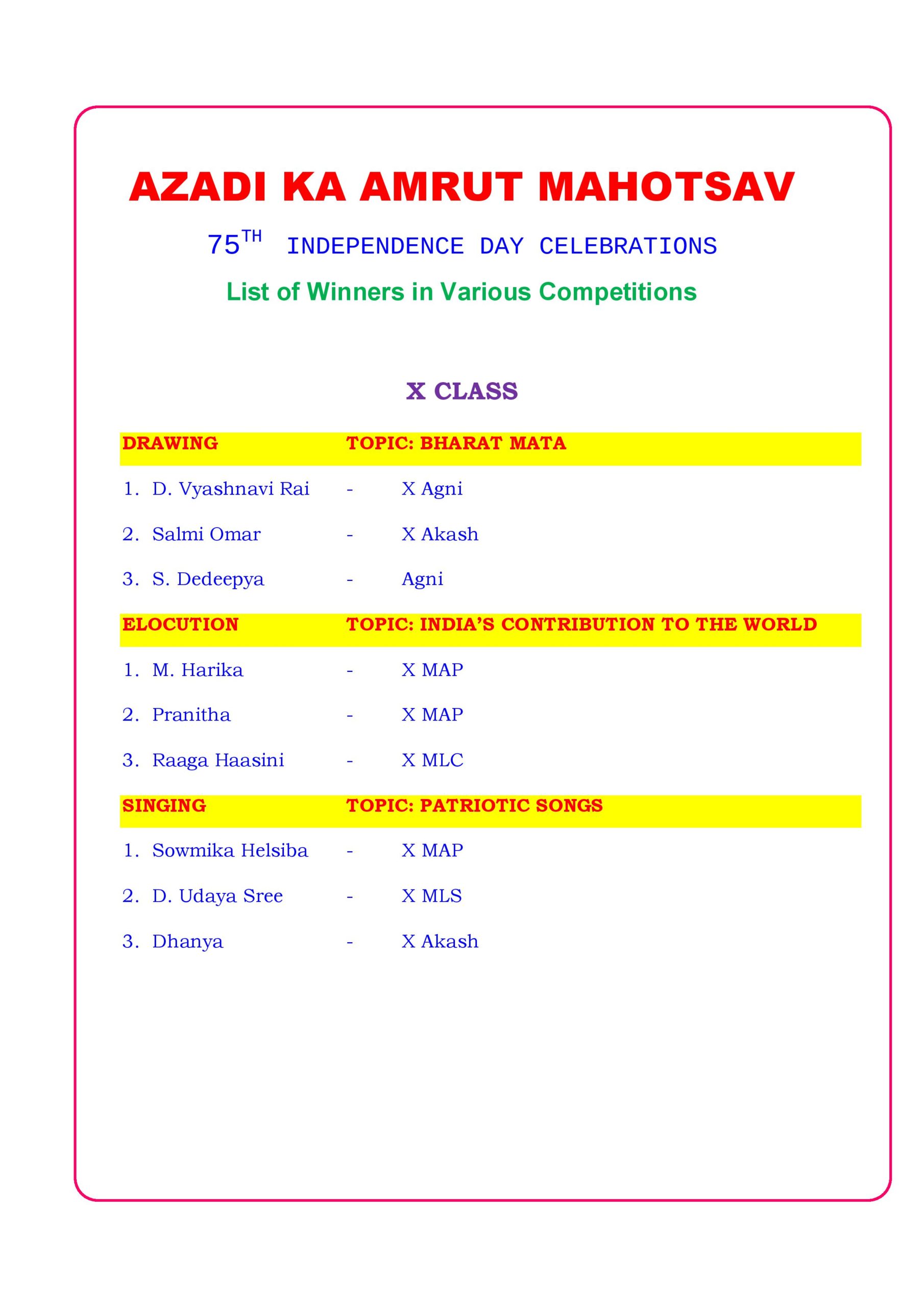 INDEPENDANCE-DAY-PRIZE-LIST_5